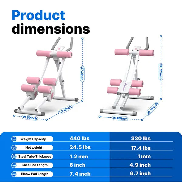 440lbs Capacity Dual Track Core Workout Station - Foldable Ergonomic Design with LCD Monitor for Full Body Toning